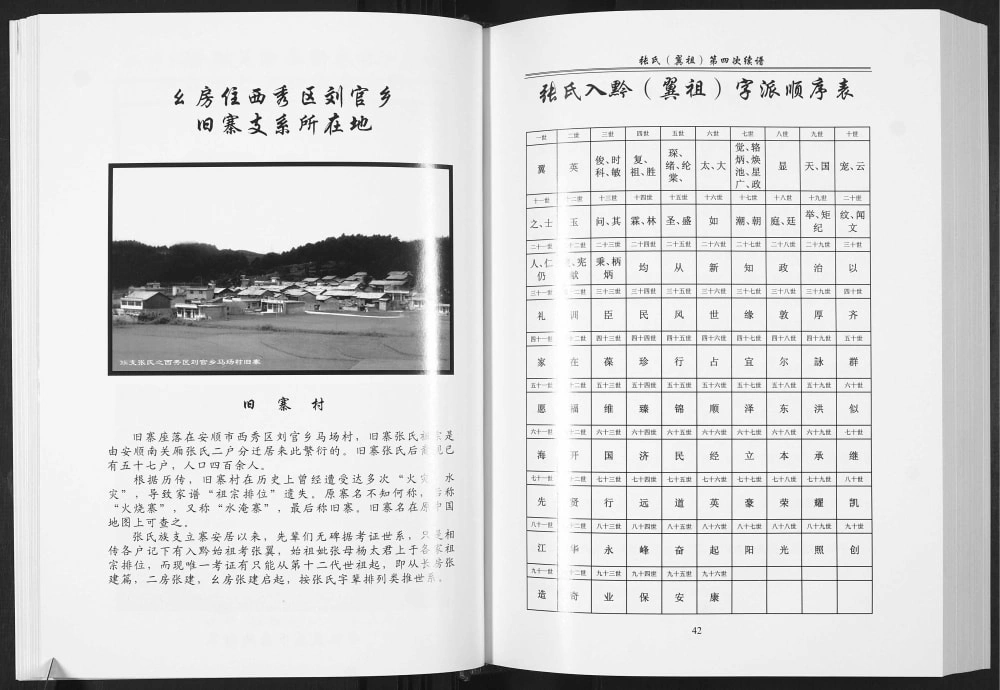 图片[4]-贵州安顺张氏翼祖族谱电子版PDF下载-中华家谱网