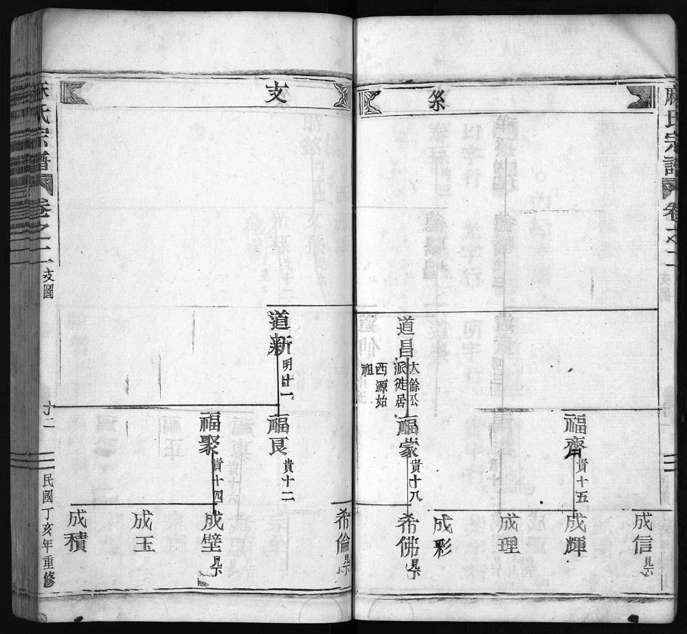 图片[5]-浙江丽水缙云县麻氏宗谱电子版PDF下载-中华家谱网