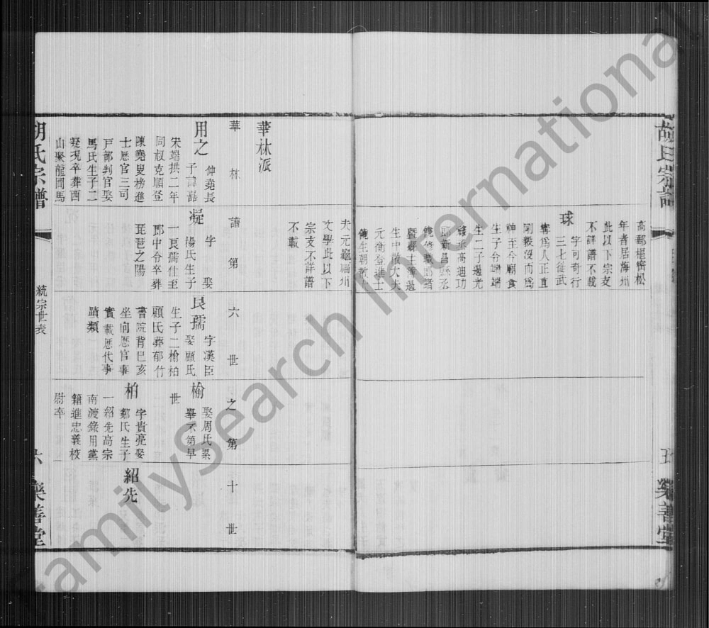 图片[6]-江苏常州毘陵胡氏续修宗谱（乐善堂）电子版PDF下载-中华家谱网