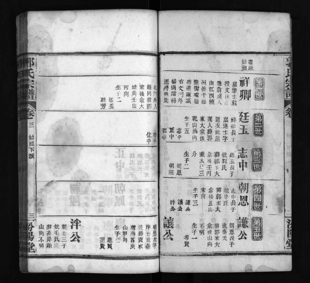 图片[7]-湖北麻城郭氏宗谱（汾阳堂）电子版PDF下载-中华家谱网
