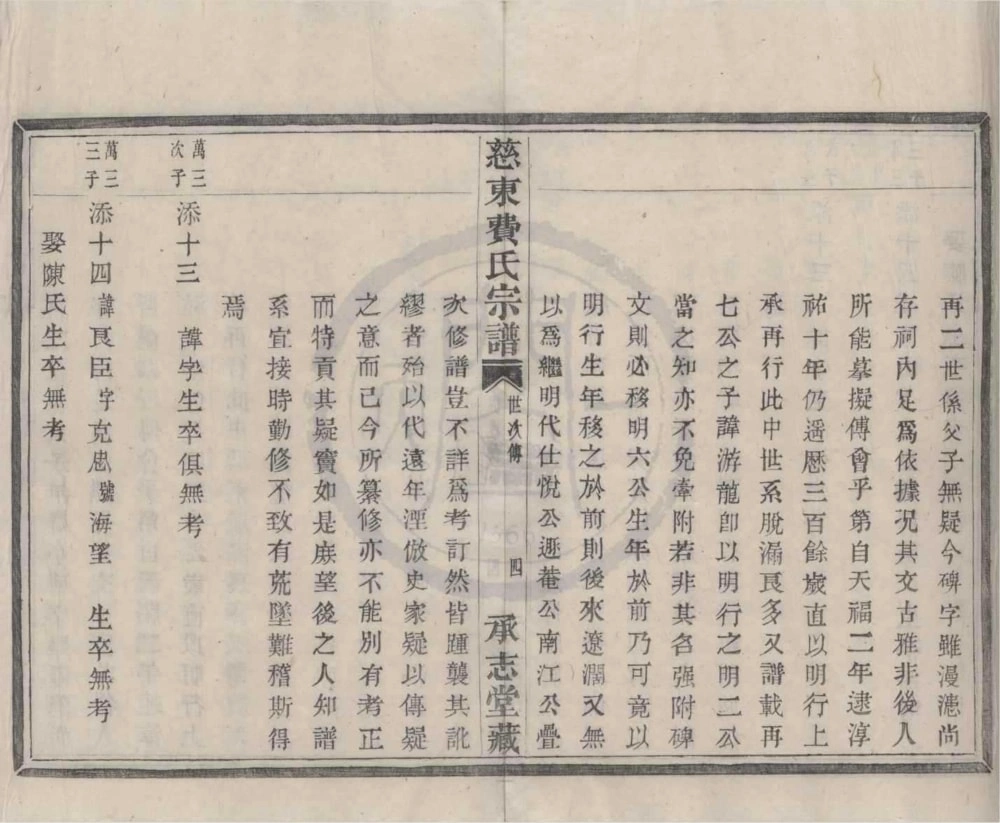 图片[7]-浙江宁波慈东费氏宗谱（承志堂）电子版PDF下载-中华家谱网