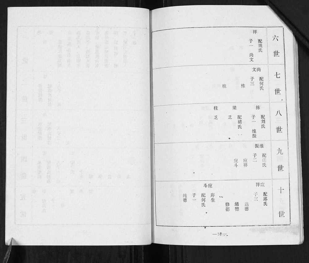 图片[8]-山东青岛即墨区新民村周氏族谱续电子版PDF下载-中华家谱网