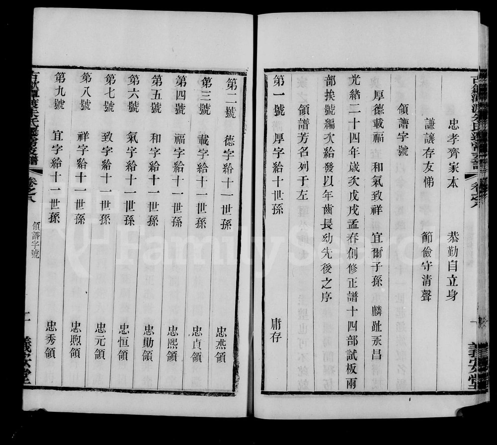 图片[4]-江苏常州古歙潭渡朱氏迁常续修支谱（义安堂）电子版PDF下载-中华家谱网