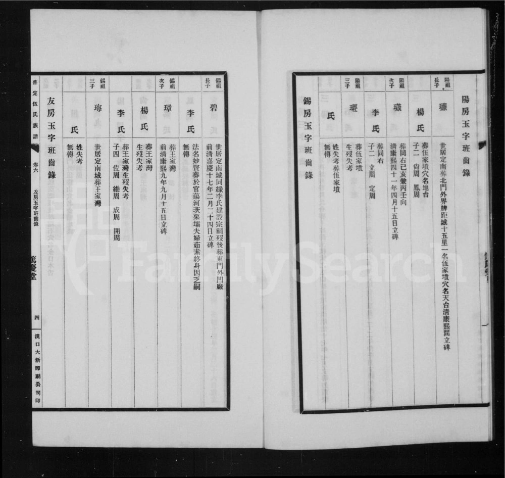 图片[6]-贵州安顺普定伍氏族谱电子版PDF下载-中华家谱网