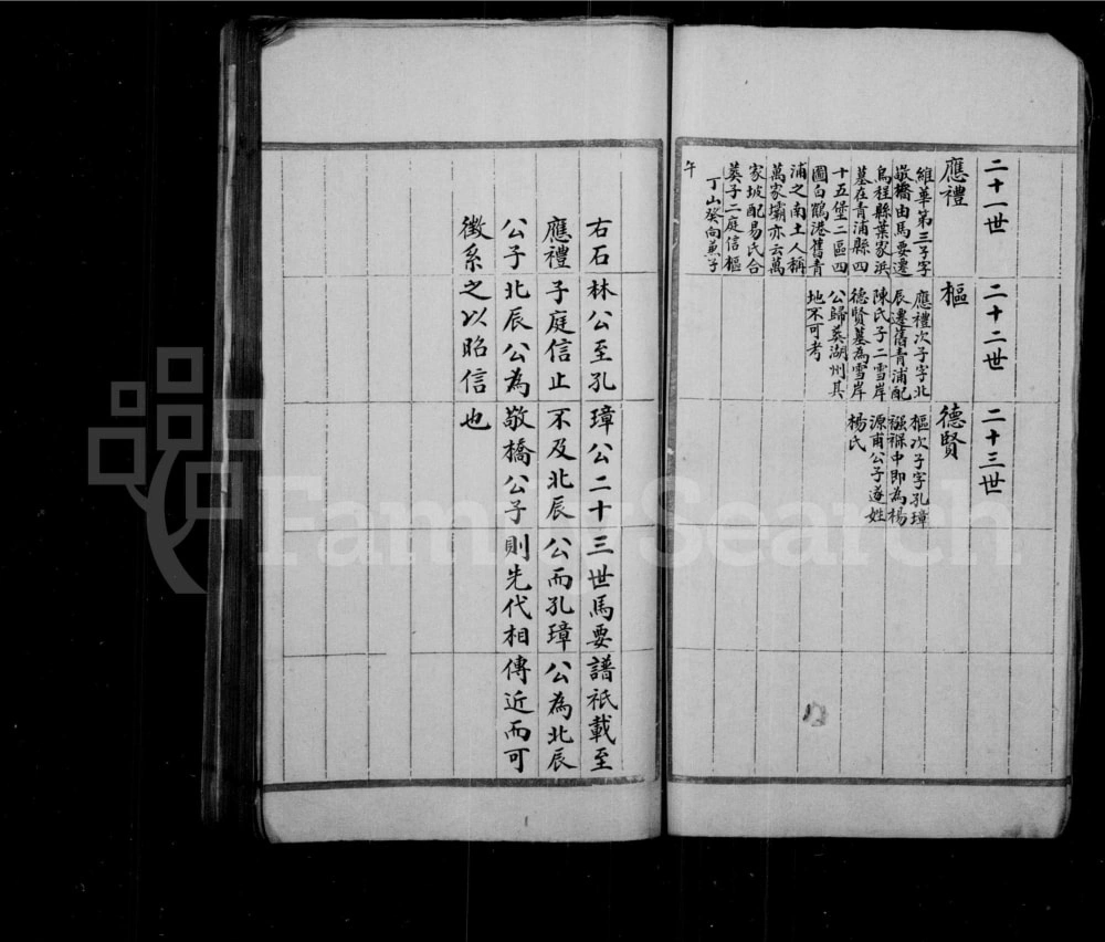 图片[4]-江苏张家港田庄杨氏世谱电子版PDF下载-中华家谱网