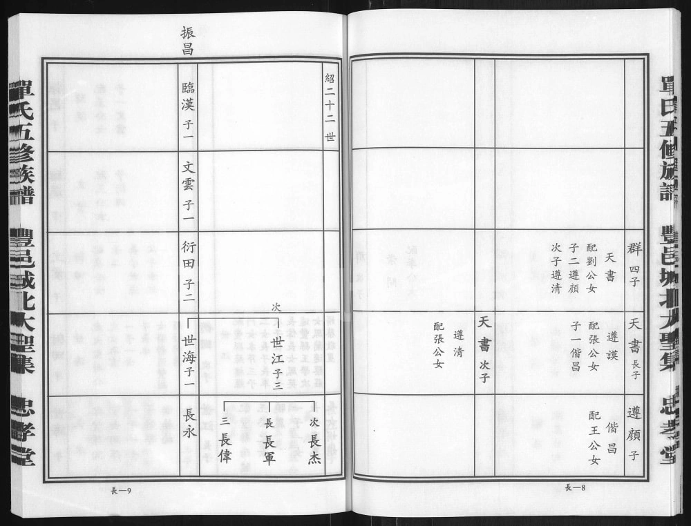 图片[8]-江苏徐州丰县单氏五修族谱（忠孝堂）电子版PDF下载-中华家谱网