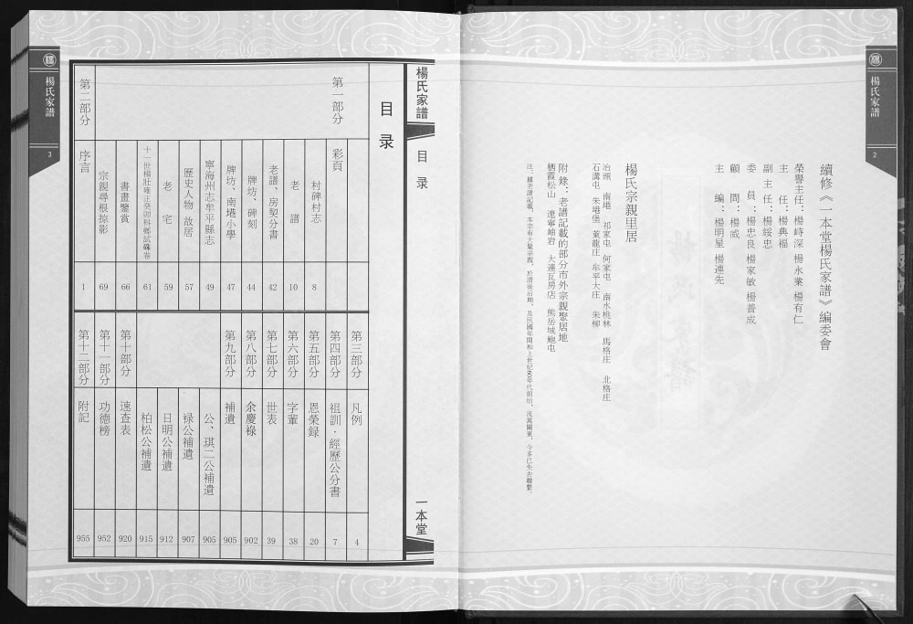 图片[2]-山东烟台莱山区杨氏家谱（一本堂）电子版PDF下载-中华家谱网