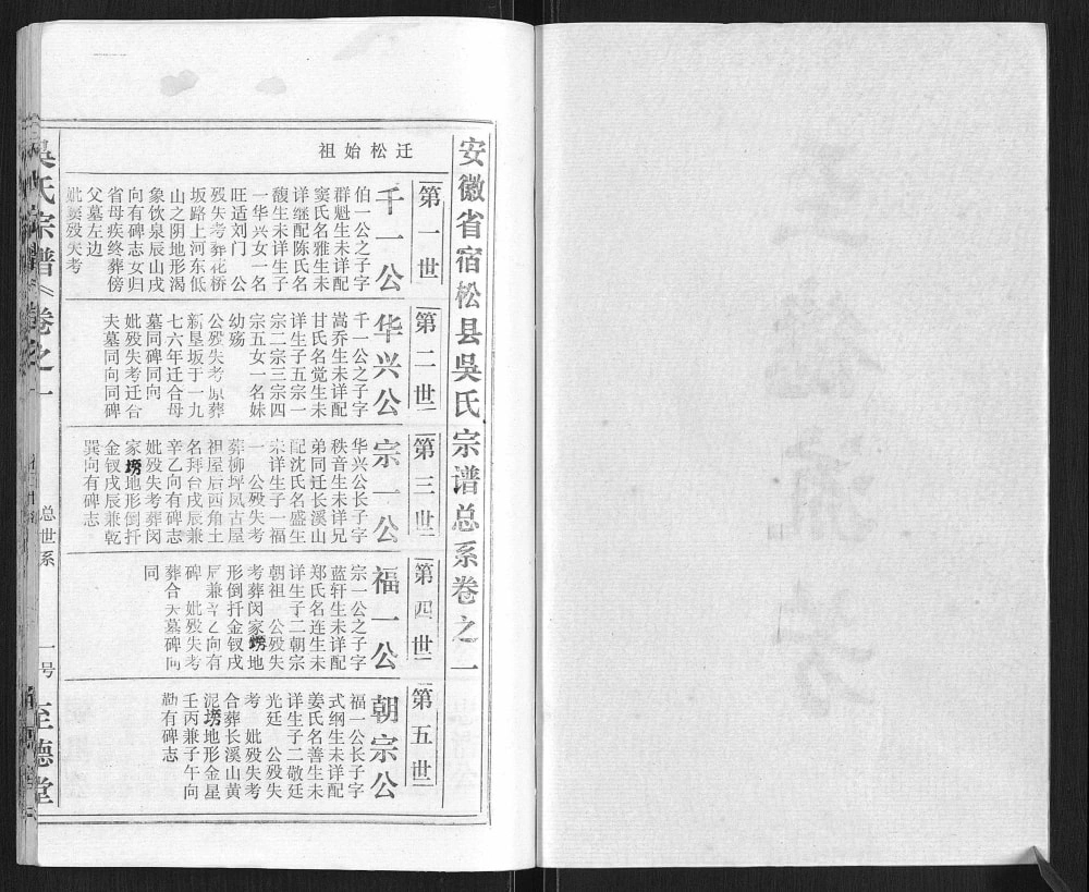 图片[7]-安徽安庆宿松县吴氏宗谱（至德堂）电子版PDF下载-中华家谱网