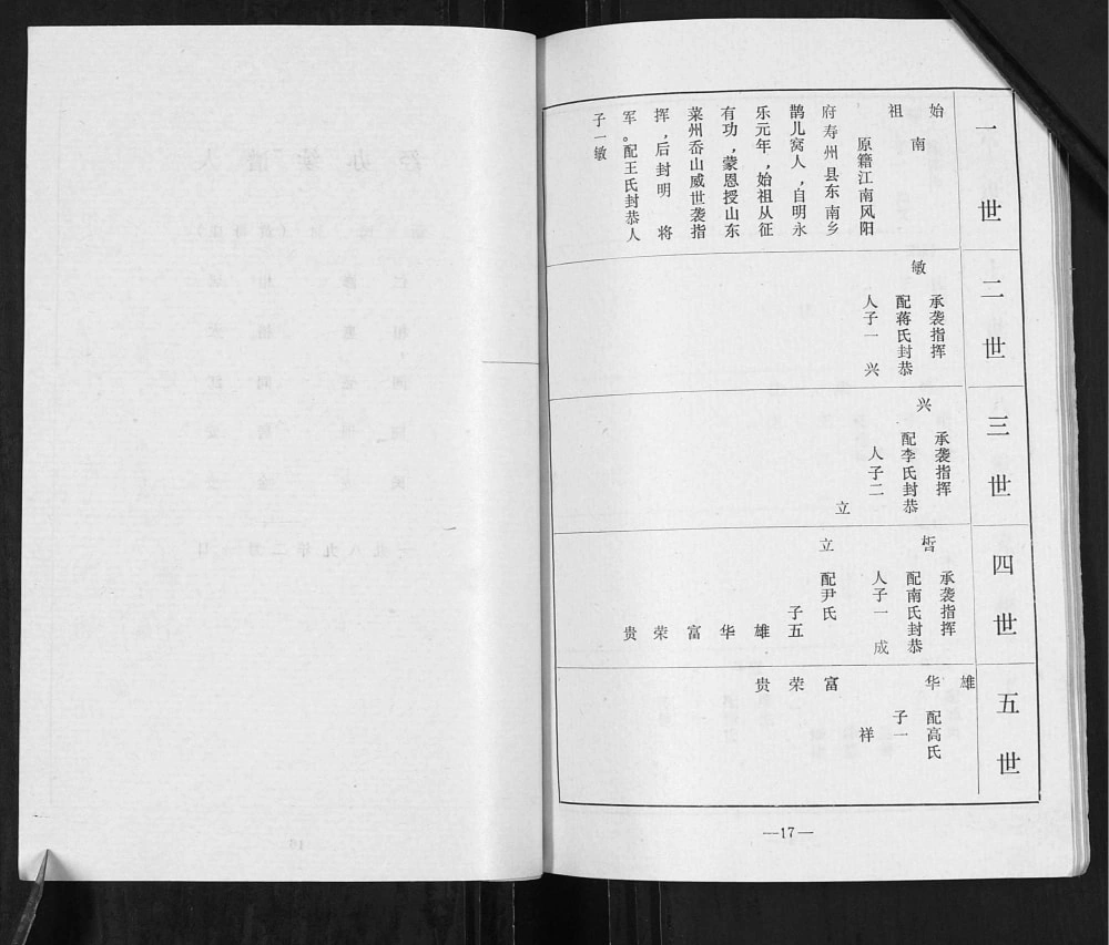 图片[7]-山东青岛即墨区新民村周氏族谱续电子版PDF下载-中华家谱网