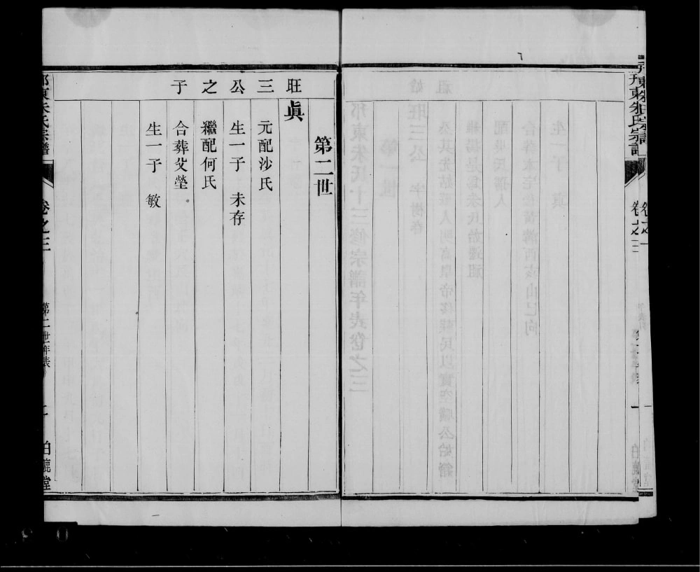 图片[7]-江苏扬州邗东朱氏十三修宗谱（白鹿堂）电子版PDF下载-中华家谱网