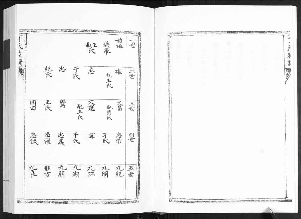 图片[5]-山东青岛即墨丁氏族谱电子版PDF下载-中华家谱网