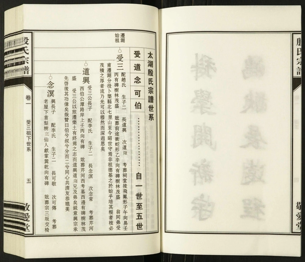 图片[7]-安徽安庆太湖县殷氏宗谱（敬爱堂）电子版PDF下载-中华家谱网