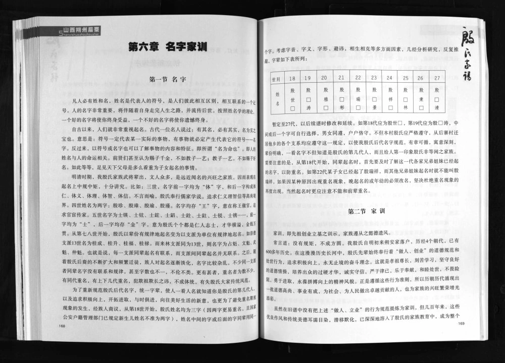 图片[7]-山西朔州后寨殷氏家谱电子版PDF下载-中华家谱网