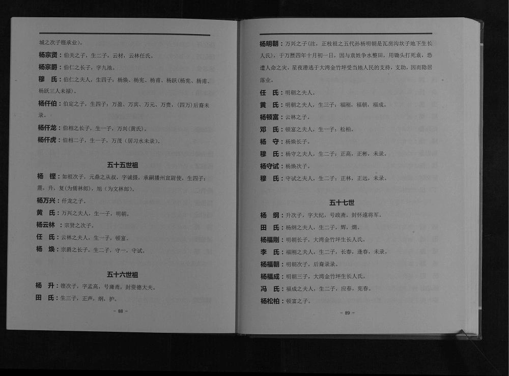 图片[8]-贵州仁怀杨氏宗谱播州杨氏茅台支系（四知堂）电子版PDF下载-中华家谱网