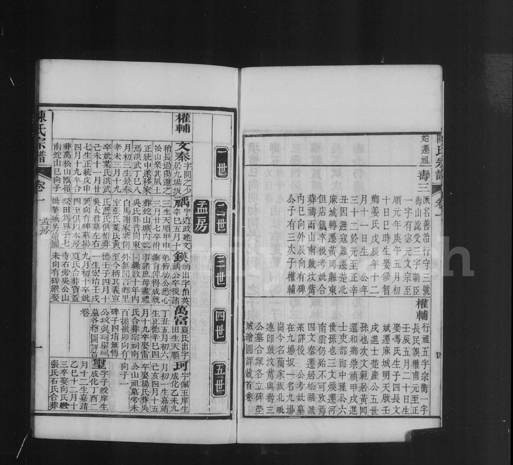 图片[5]-湖北武汉新洲区楚黄松湖陈氏续编本宗谱电子版PDF下载-中华家谱网