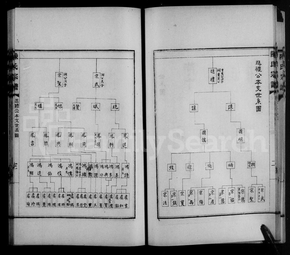 图片[4]-河北保定阜平县陈氏宗谱电子版PDF下载-中华家谱网