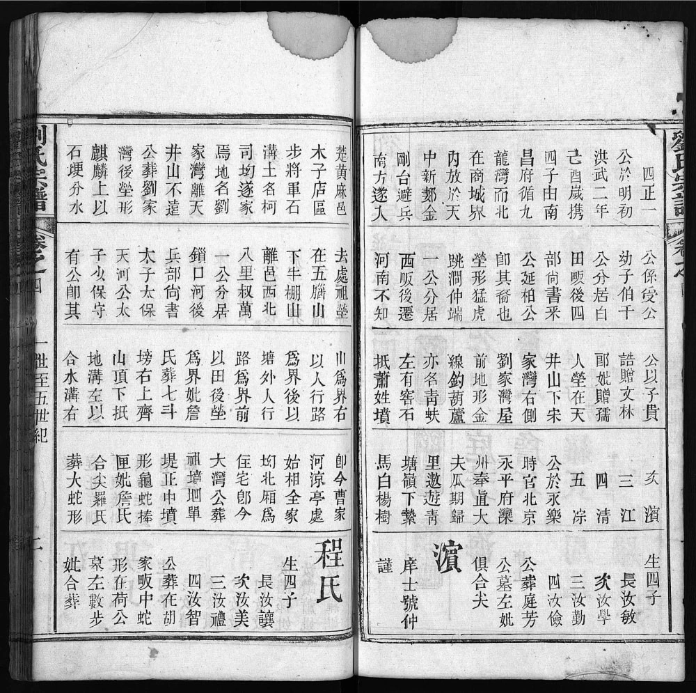图片[7]-湖北麻城刘氏宗谱电子版PDF下载-中华家谱网