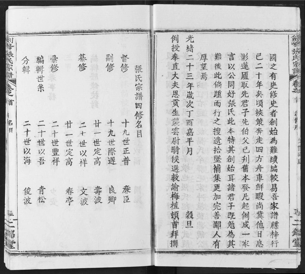 图片[3]-湖北武汉新洲区剑峰张氏宗谱（二铭堂）电子版PDF下载-中华家谱网