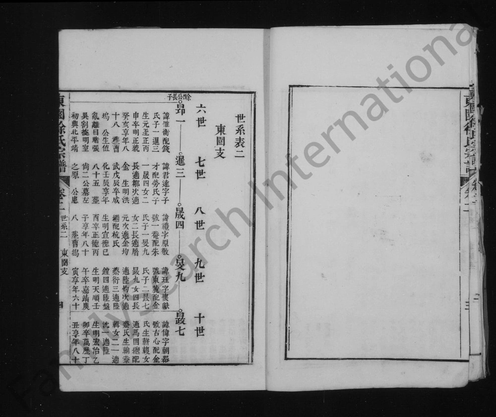 图片[7]-江苏苏州东园徐氏宗谱（世德堂）电子版PDF下载-中华家谱网