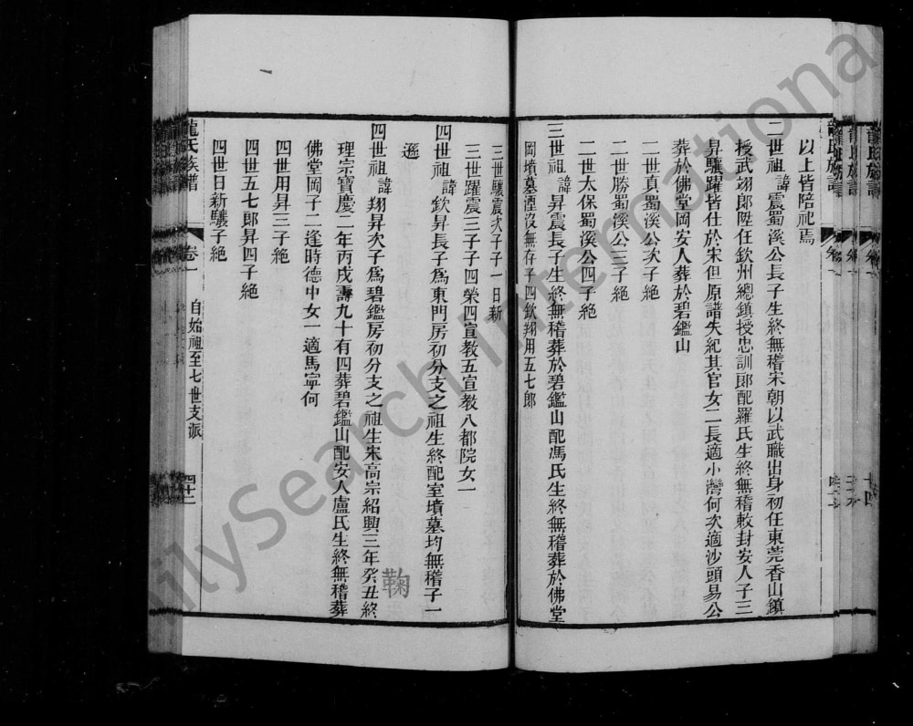 图片[6]-广东佛山顺德龙氏族谱电子版PDF下载-中华家谱网