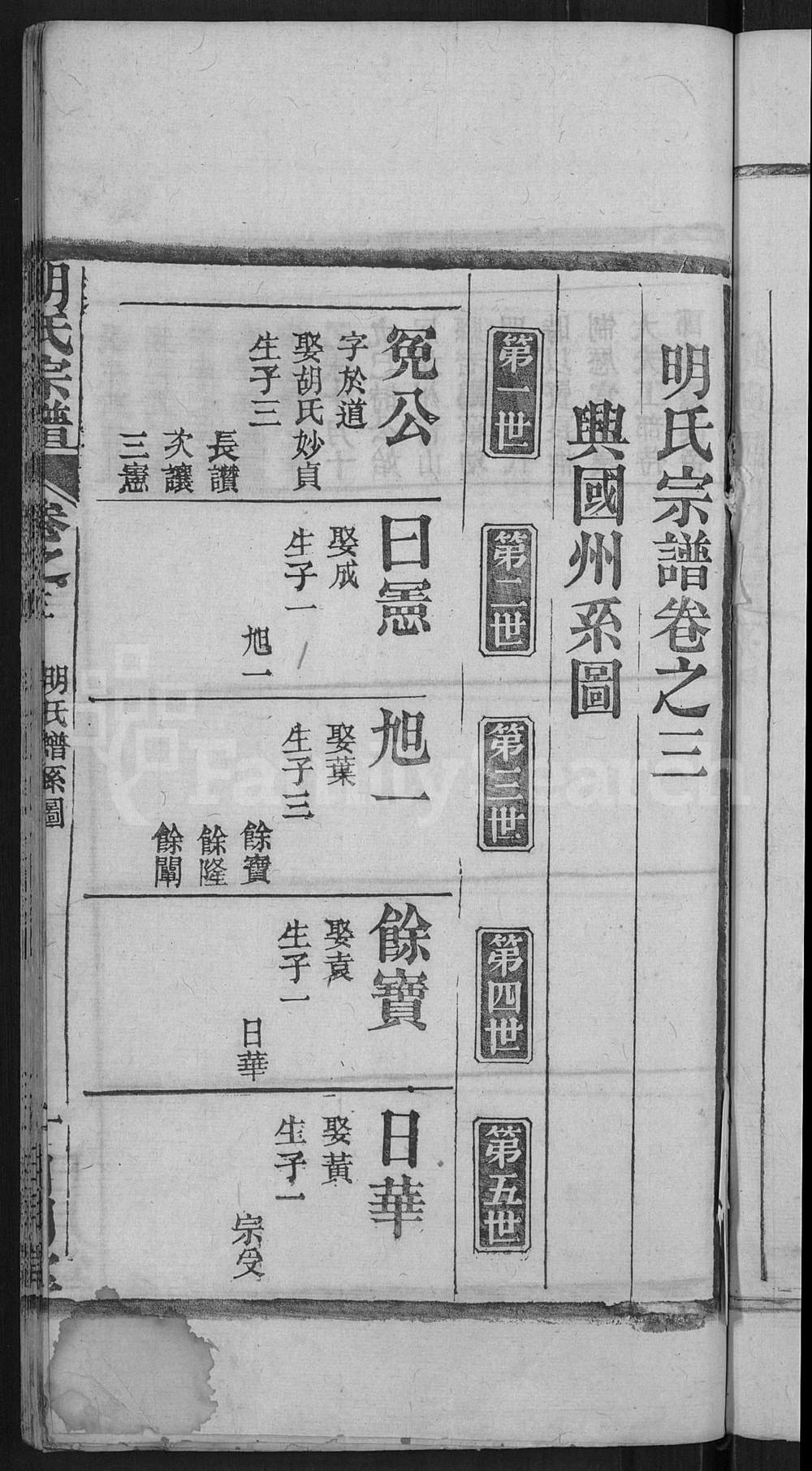 图片[5]-湖北麻城红安明氏宗谱电子版PDF下载-中华家谱网