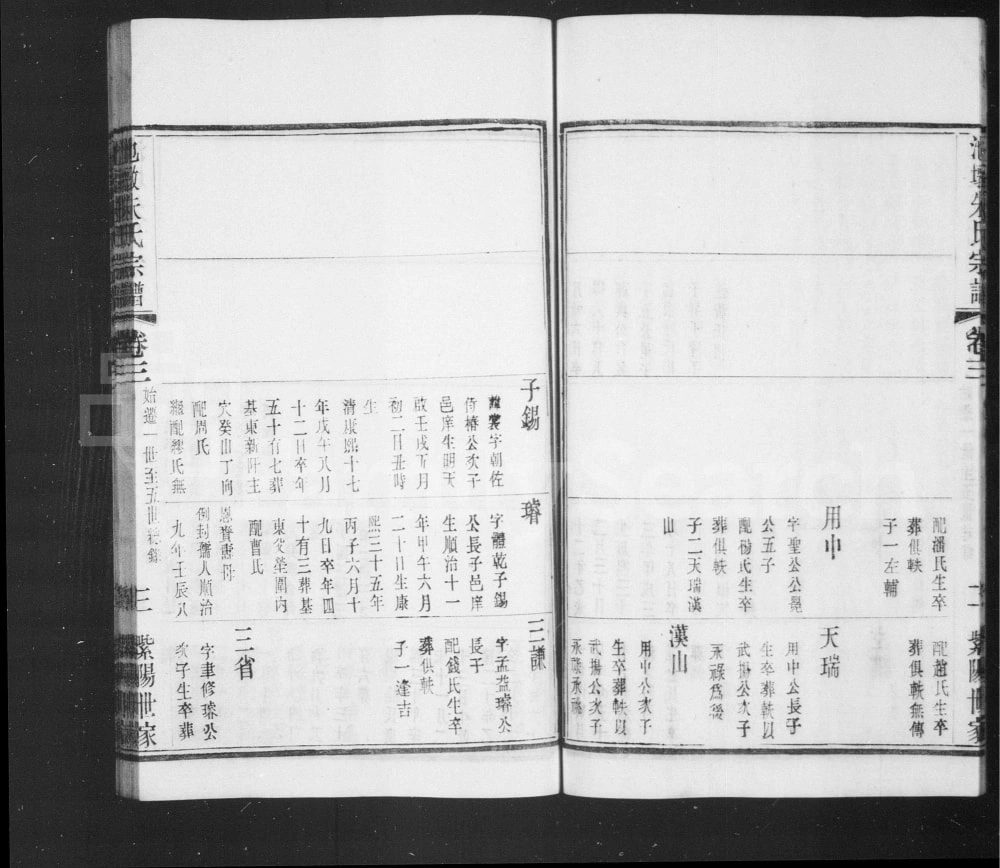 图片[4]-江苏常熟池墩朱氏宗谱（紫阳堂）电子版PDF下载-中华家谱网