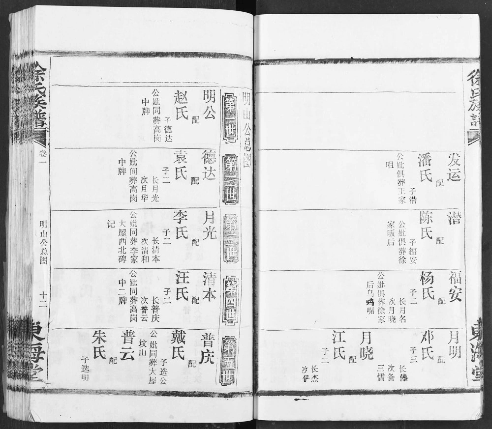 图片[7]-湖北武汉新洲区徐氏族谱（东海堂）电子版PDF下载-中华家谱网