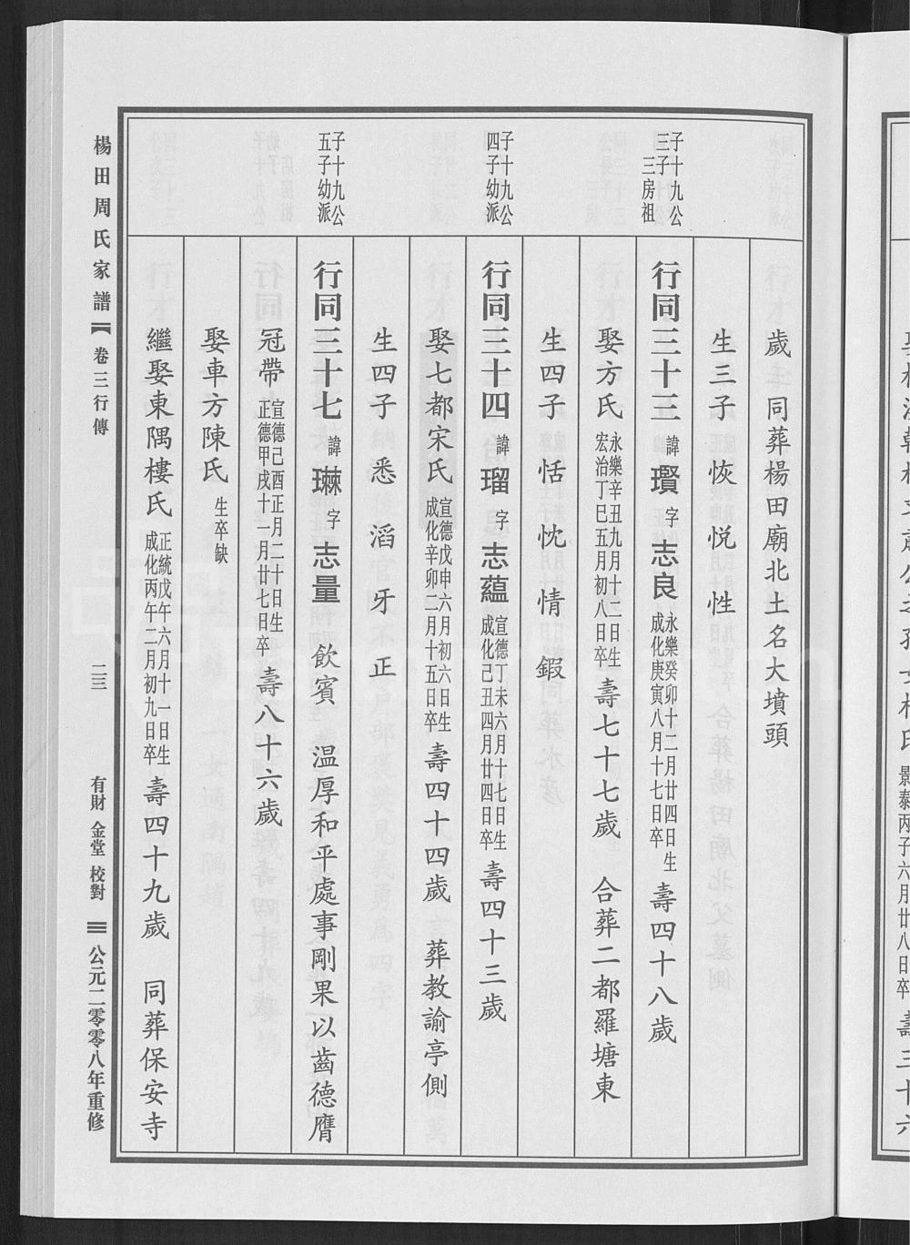 图片[7]-浙江金华浦江县杨田周氏家谱电子版PDF下载-中华家谱网
