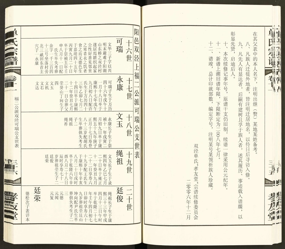 图片[7]-江苏无锡江南单氏大统宗谱（孝友堂）电子版PDF下载-中华家谱网