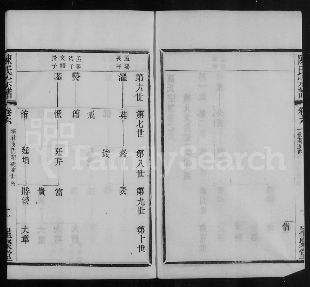 图片[4]-江苏常州横林陈氏宗谱（星聚堂）电子版PDF下载-中华家谱网