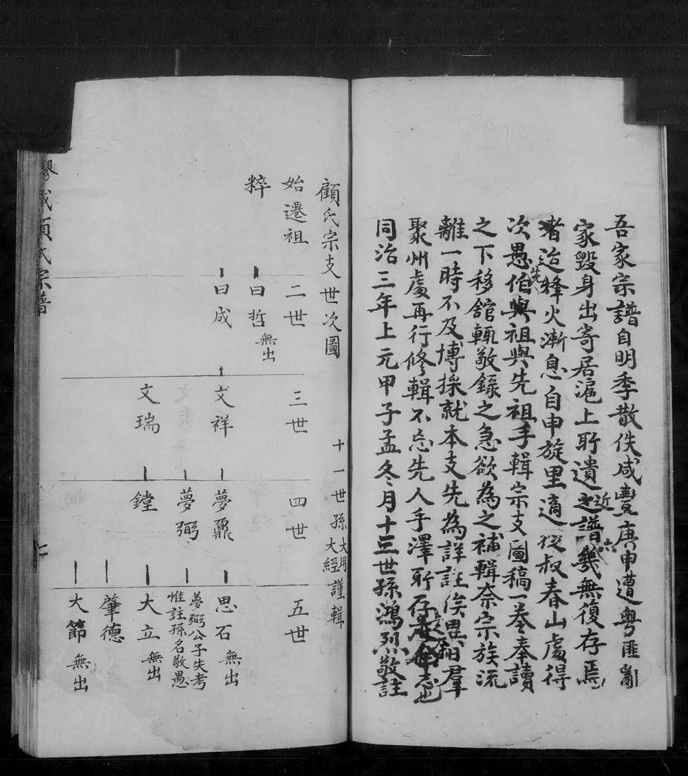 图片[3]-上海嘉定顾氏宗谱电子版PDF下载-中华家谱网