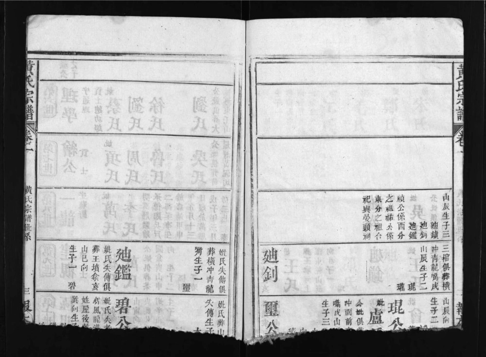 图片[7]-湖北麻城黄氏宗谱（报本堂）电子版PDF下载-中华家谱网