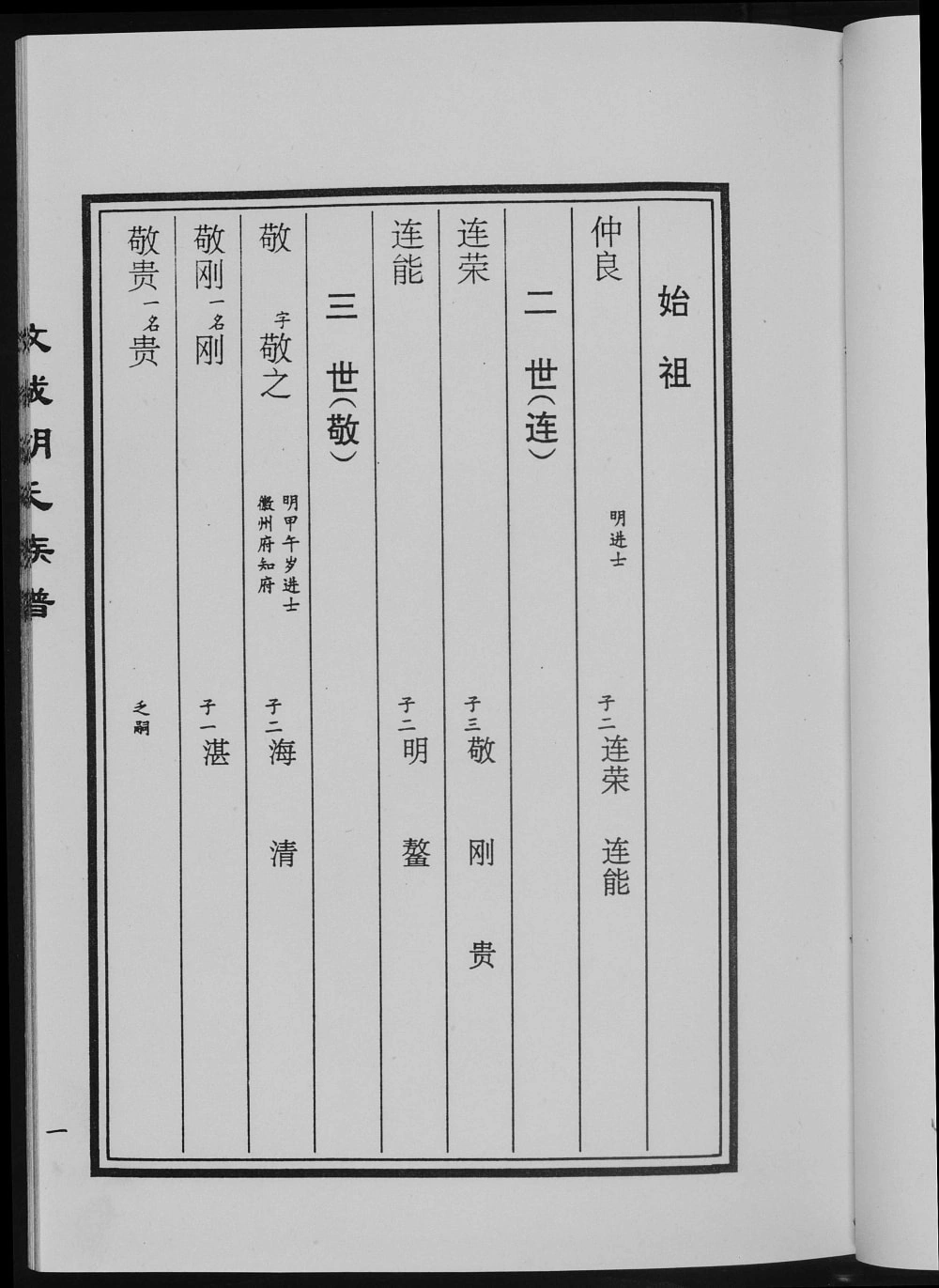 图片[4]-山东济宁汶上县汶城胡氏族谱（宗德堂）电子版PDF下载-中华家谱网
