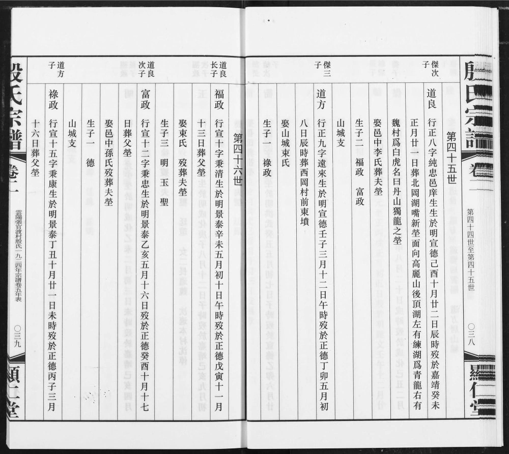 图片[4]-江苏丹阳练湖张官渡村殷氏宗谱（显仁堂）电子版PDF下载-中华家谱网