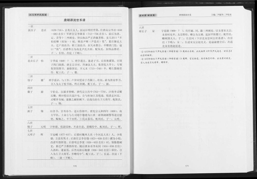 图片[3]-广东江门尹氏通谱电子版PDF下载-中华家谱网