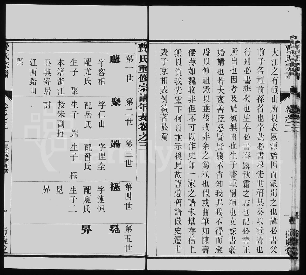 图片[3]-江苏镇江费氏宗谱（衍庆堂）电子版PDF下载-中华家谱网