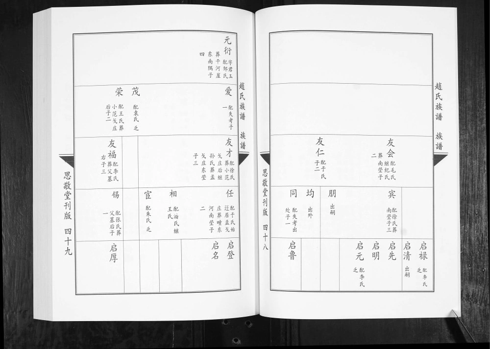图片[8]-山东青岛即墨赵氏族谱（思敬堂）电子版PDF下载-中华家谱网