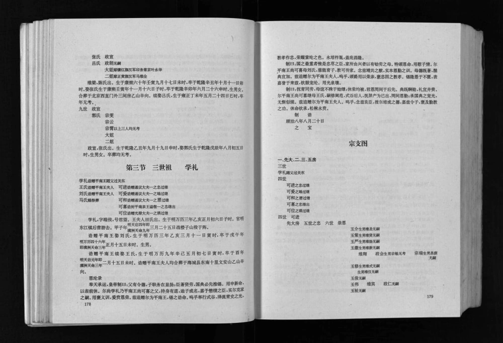 图片[6]-辽宁海城尚氏宗谱电子版PDF下载-中华家谱网