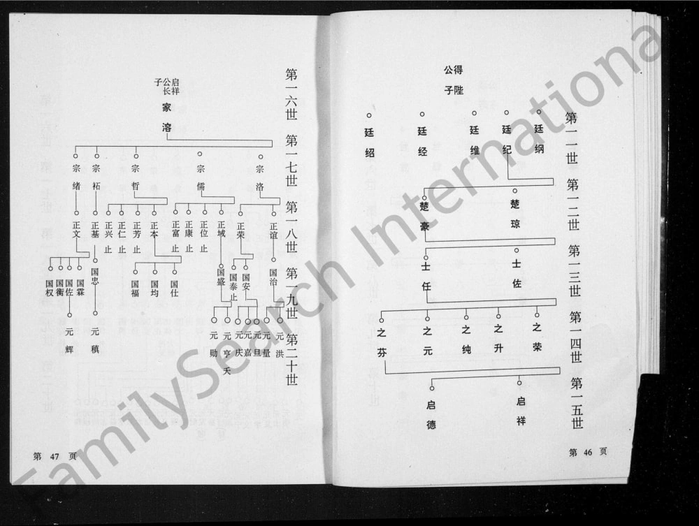 图片[6]-四川遂宁蓬溪县乔氏宗谱电子版PDF下载-中华家谱网