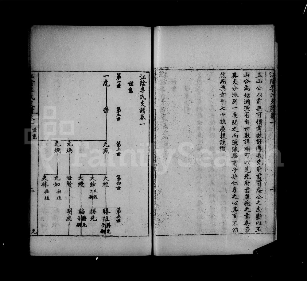 图片[3]-江苏江阴李氏支谱电子版PDF下载-中华家谱网