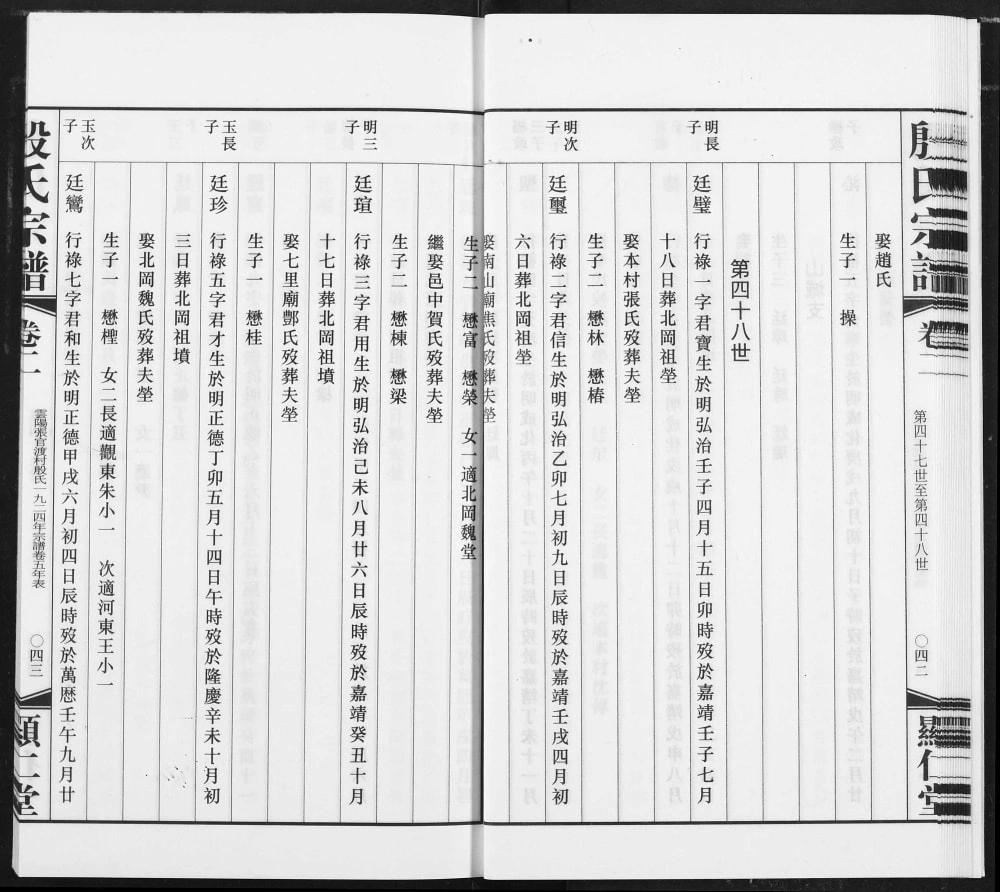 图片[6]-江苏丹阳练湖张官渡村殷氏宗谱（显仁堂）电子版PDF下载-中华家谱网
