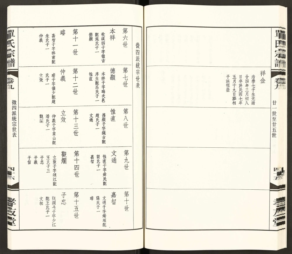 图片[6]-江苏无锡江南单氏大统宗谱（孝友堂）电子版PDF下载-中华家谱网