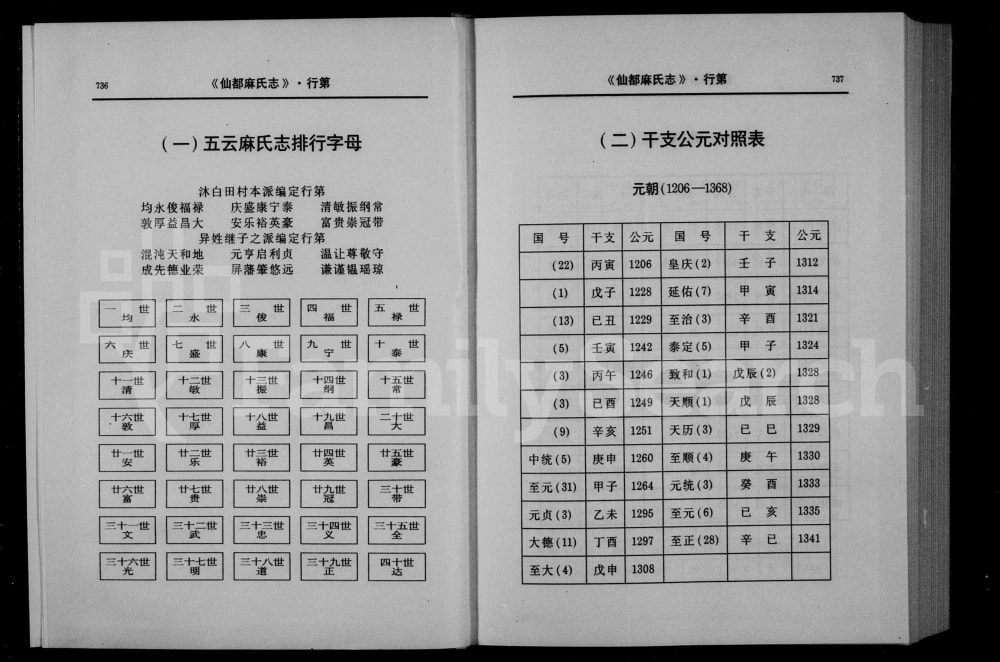 图片[4]-浙江丽水缙云县仙都麻氏志电子版PDF下载-中华家谱网