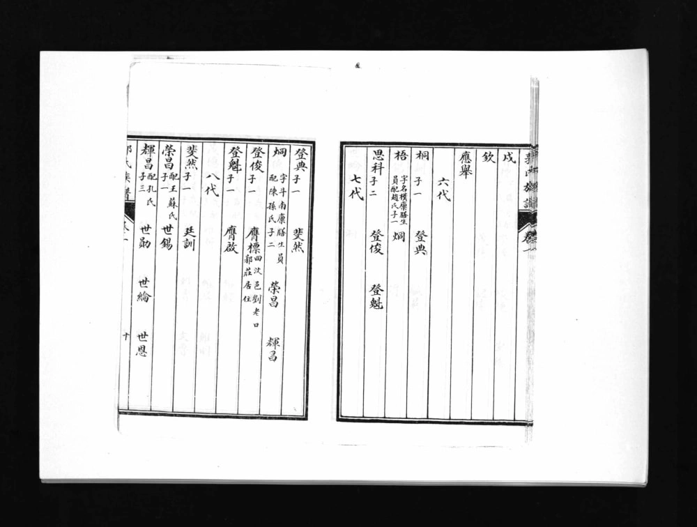 图片[4]-山东济宁汶上县郭氏族谱电子版PDF下载-中华家谱网