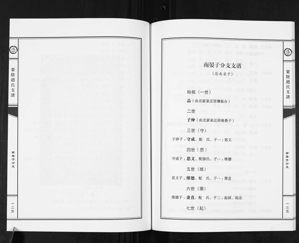 图片[5]-山东临沂蒙阴赵氏支谱电子版PDF下载-中华家谱网
