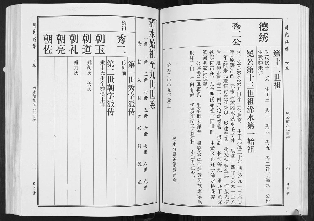 图片[7]-湖北黄冈浠水县明氏宗谱（日月堂）电子版PDF下载-中华家谱网