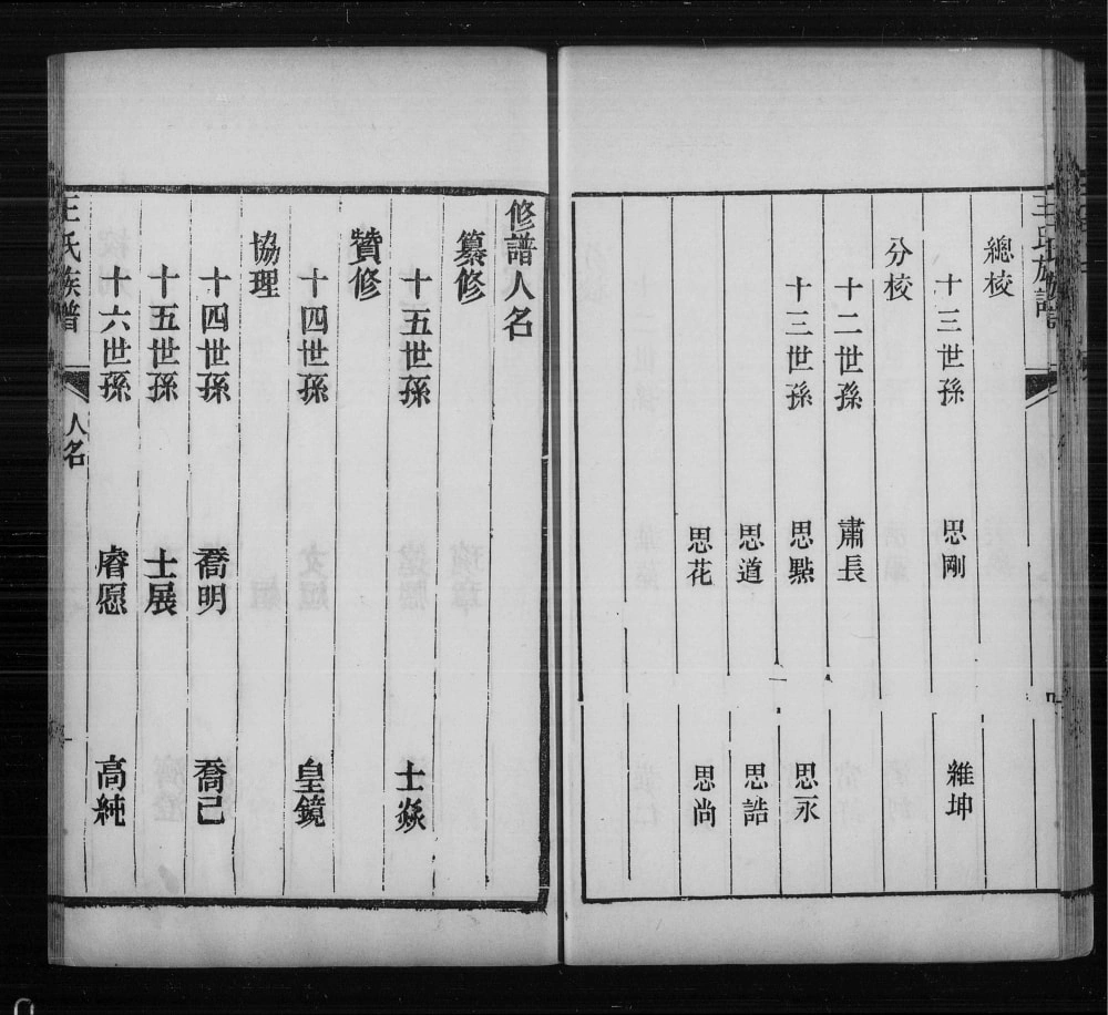 图片[2]-山西运城临猗县王氏族谱电子版PDF下载-中华家谱网