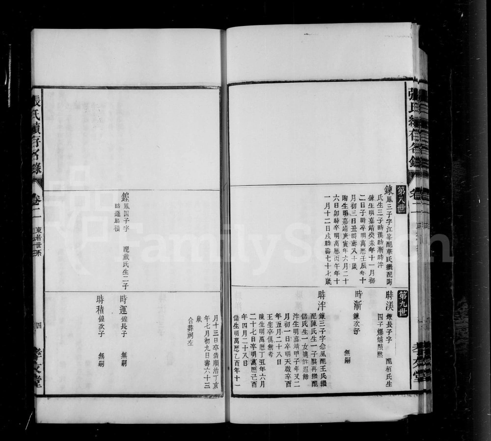 图片[8]-安徽芜湖张氏续存名录（孝友堂）电子版PDF下载-中华家谱网