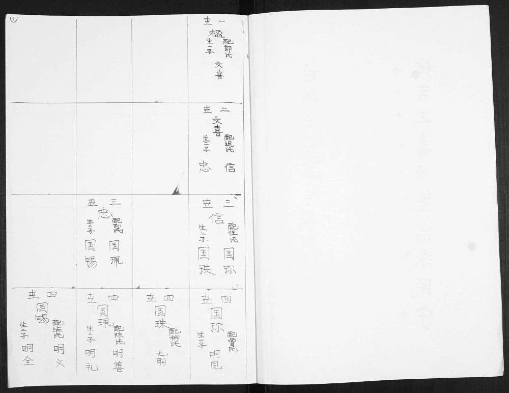 图片[3]-山东青岛即墨西坦村胡氏续修祖谱（奉先堂）电子版PDF下载-中华家谱网
