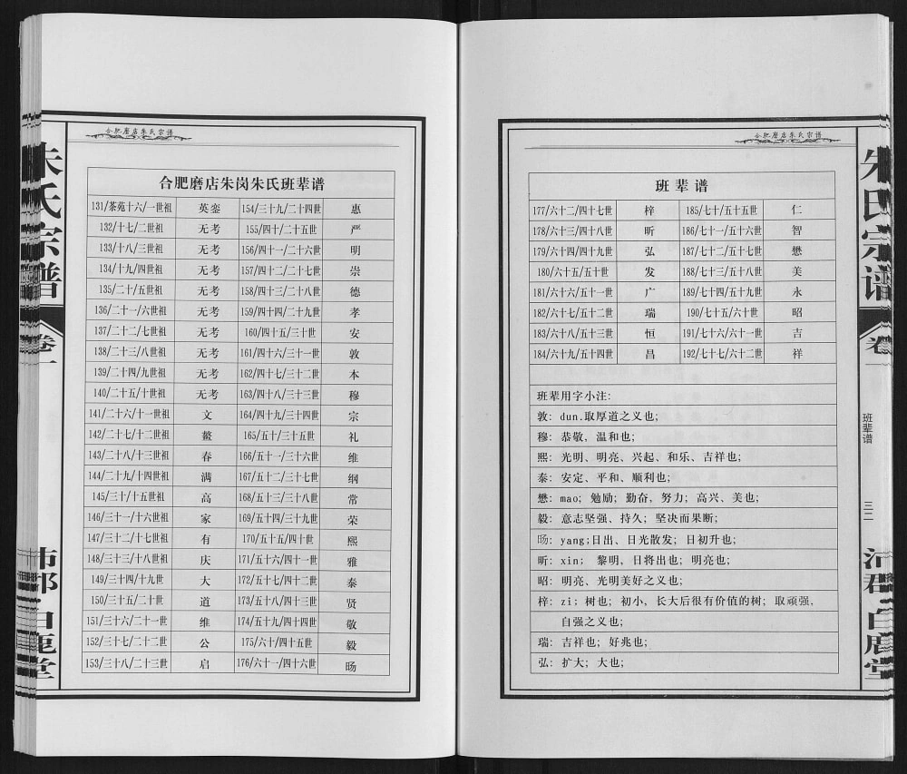 图片[3]-安徽合肥东乡磨店朱岗朱氏宗谱（白鹿堂）电子版PDF下载-中华家谱网